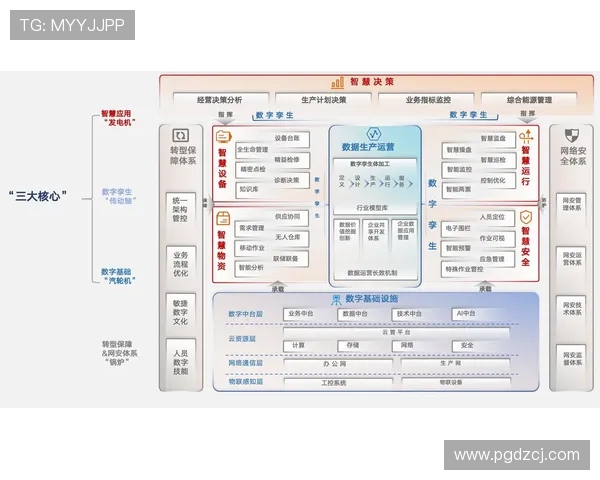 优化PG电子全屏体验的常见问题及解决方案,提升游戏娱乐品质